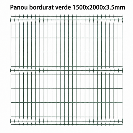 Panou bordurat verde 1500 x 2000 x 3.5 mm